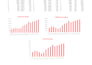 build excel financial model